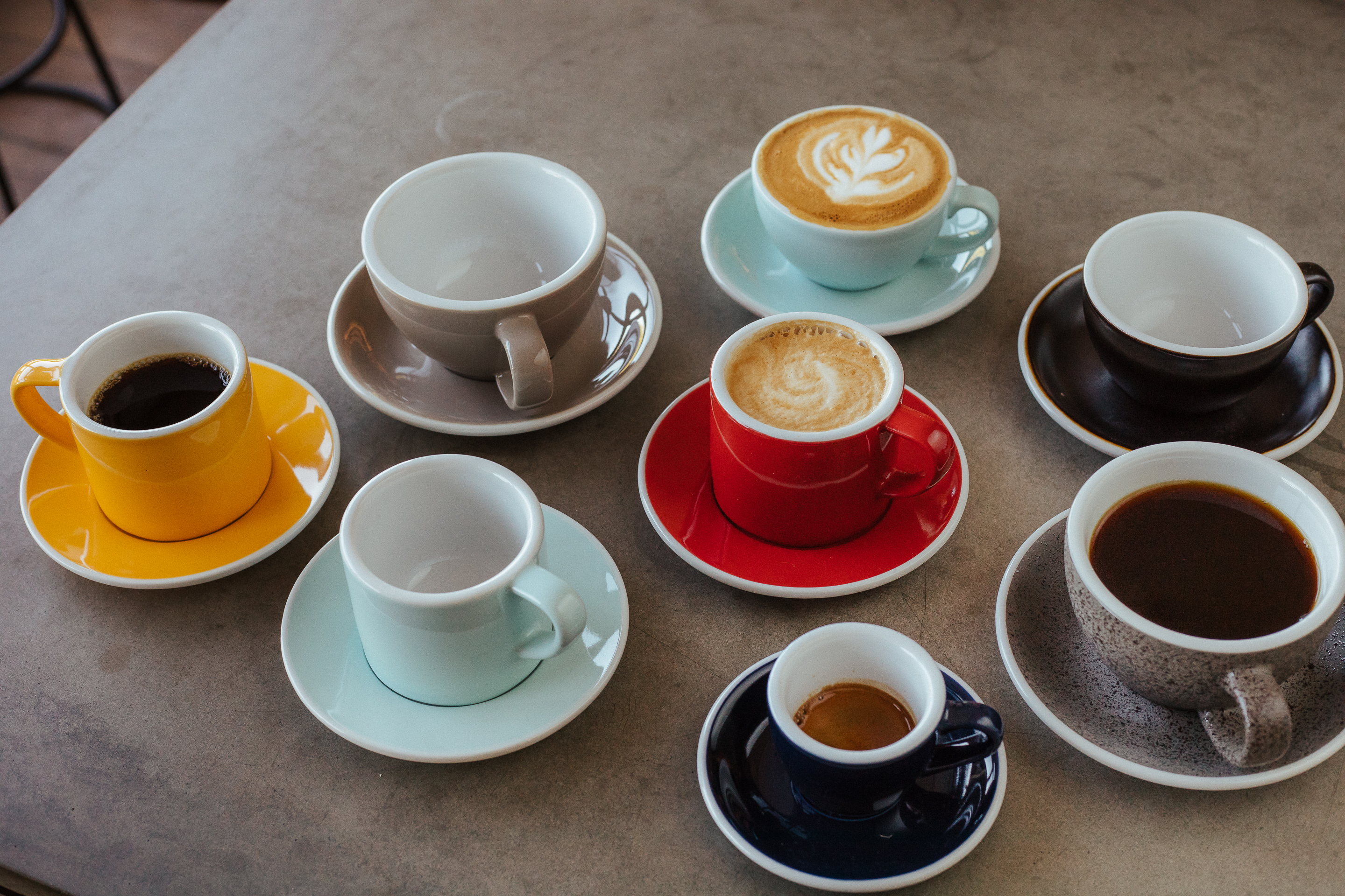 Best Cappuccino Cups & Mugs For Coffee Art Baristas