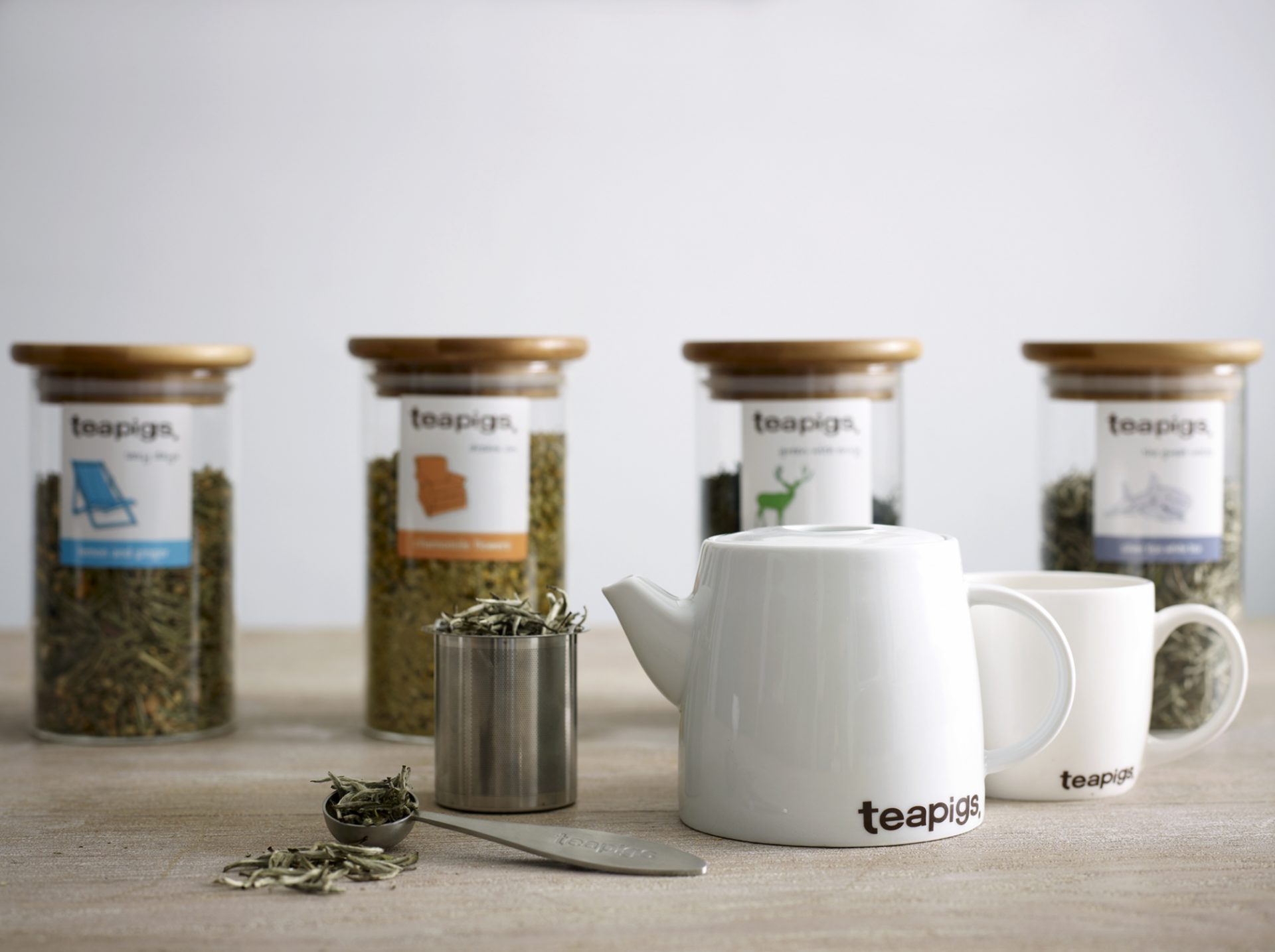 A simple guide to white tea - Blog Coffeedesk.com