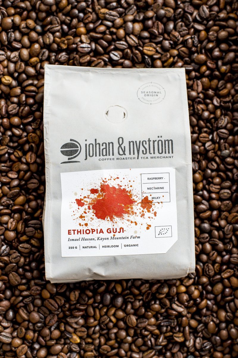 Coffee Acidity What Does It Depend On? Blog Coffeedesk.pl